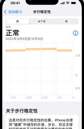 彭山iPhone手机维修如何在iPhone开启'步行稳定性通知'