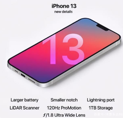 彭山苹果手机维修分享iPhone 13起售价多少钱 