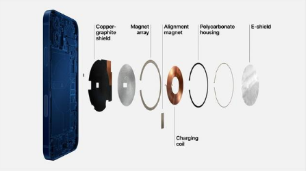 彭山苹果手机维修分享iPhone 12真的会威胁身体健康吗 