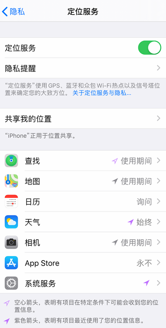 彭山苹果手机维修分享iPhone 状态栏中时间显示为蓝色图标是什么情况 