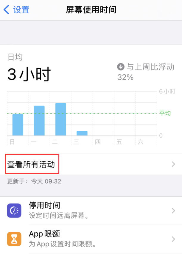 彭山苹果手机维修分享如何在 iPhone 上关闭“快捷指令”横幅通知 